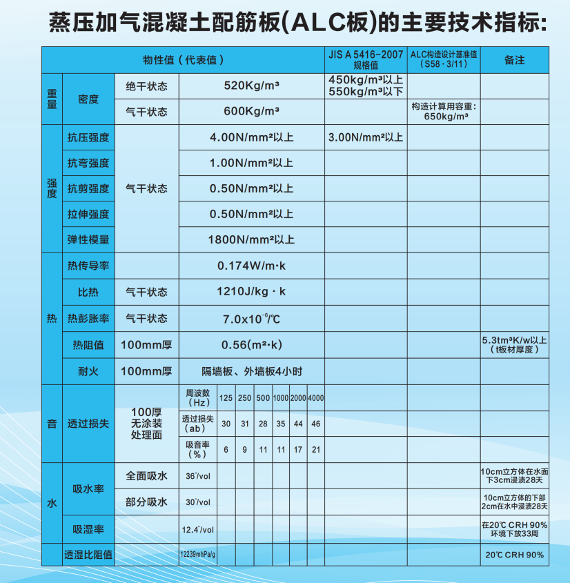 江西建工集團建設産業投資有限公司