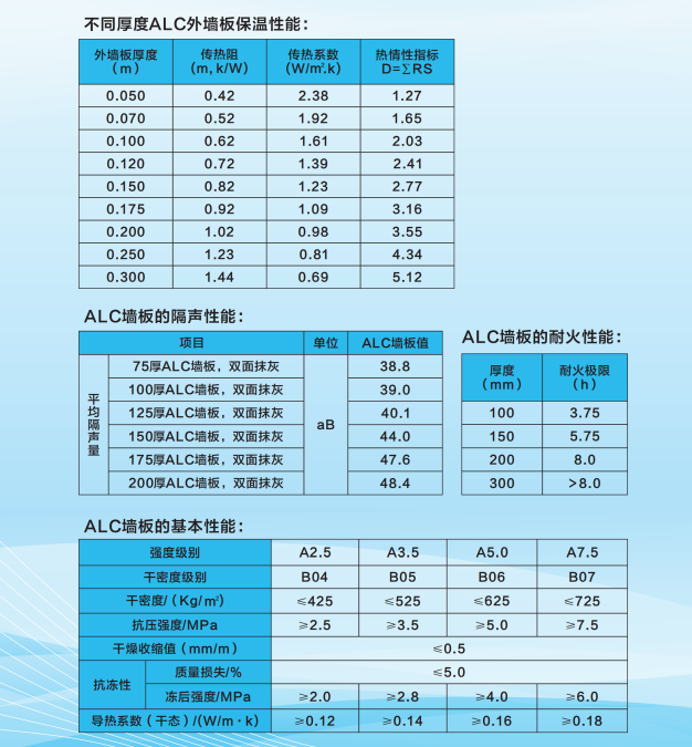江西建工集團建設産業投資有限公司