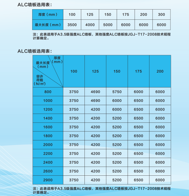 江西建工集團建設産業投資有限公司