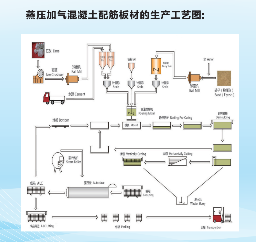 江西建工集團建設産業投資有限公司